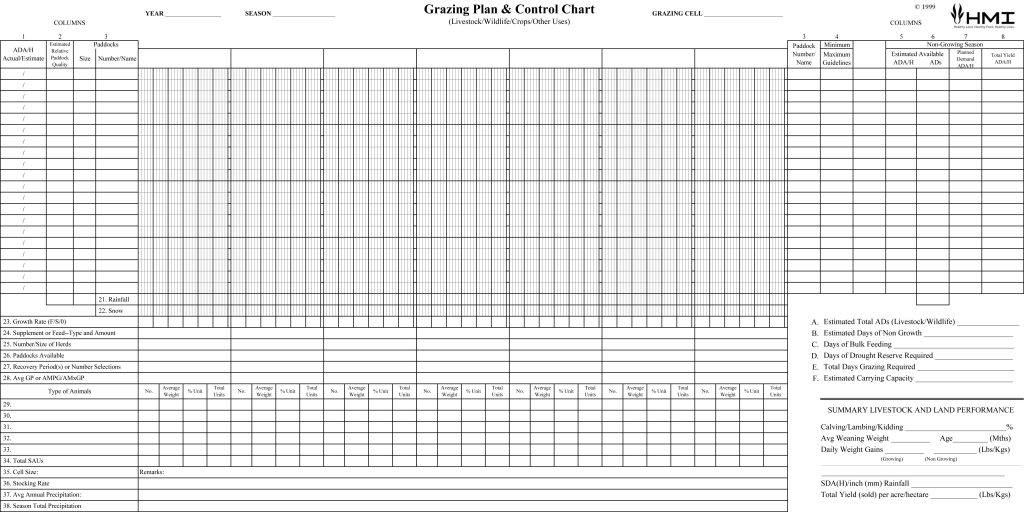 health worksheet animal Holistic Control   Planning Chart Grazing & Management